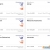 JetStar Weekend Fare Frenzy周末机票促销： $36起！
